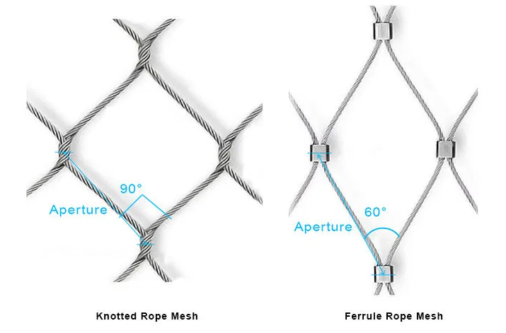 stainless steel wire rope mesh