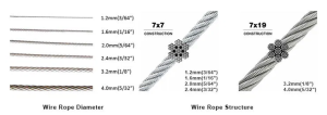 wire rope mesh structure