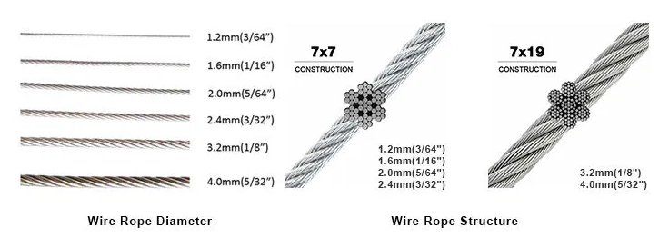 wire rope mesh structure